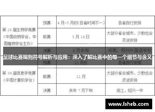 足球比赛规则符号解析与应用：深入了解比赛中的每一个细节与含义